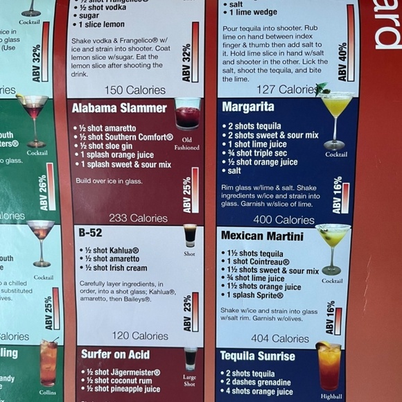 Cocktail Recipes Large Poster College Collection Wall Room Decor, Size 24x36 - Picture 9 of 9